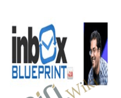 The Inbox Blueprint 2.0 – Anik Singal